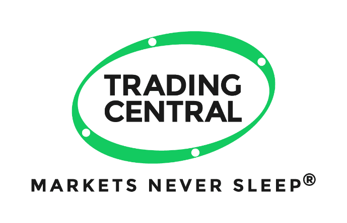Trading Central Logo